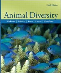 Enlarge image Cover: Animal Diversity - McGraw-Hill Professional
