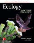 Cover: ISE Ecology: Concepts and Applications - McGraw-Hill Education