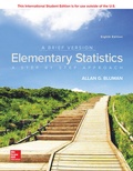 Cover: ISE Elementary Statistics: A Brief Version - McGraw-Hill Education