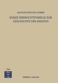Abbildung von: Kurze Übersichtstabelle zur Geschichte der Medizin - Springer