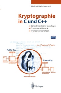 Abbildung von: Kryptographie in C und C++ - Springer
