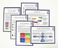 Cover: Busy Manager's Toolkit - Blue Ice Publishing