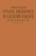 Cover: Private Enterprise in Eastern Europe - Palgrave Macmillan