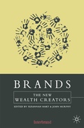 Cover: Brands - Palgrave Macmillan