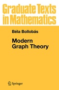 Bild: Modern Graph Theory - Springer