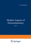 Bild: Modern Aspects of Electrochemistry - Springer
