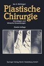 Bild: Plastische Chirurgie - Springer