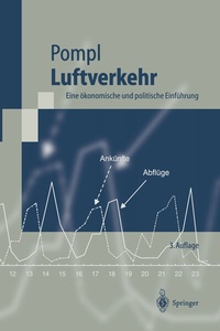 Abbildung von: Luftverkehr - Springer