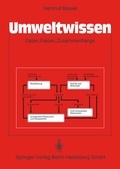 Cover: Umweltwissen - Springer