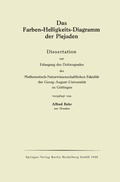 Cover: Das Farben-Helligkeits-Diagramm der Plejaden - Springer