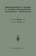 Cover: Bestimmungstabelle der wichtigsten in m&auml;rkischen Kiefernwaldb&ouml;den vorkommenden Insektenlarven - Springer