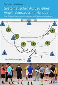 Abbildung von: Systematischer Aufbau eines Angriffskonzepts im Handball - DV Concept