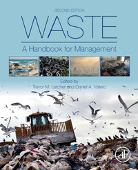 Enlarge image Cover: Waste - Academic Press