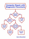 Cover: Computer Repair with Diagnostic Flowcharts: Troubleshooting PC Hardware Problems from Boot Failure to Poor Performance - Foner Books