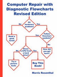 Enlarge image Cover: Computer Repair with Diagnostic Flowcharts Revised Edition - Foner Books