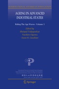 Cover: Ageing in Advanced Industrial States - Springer