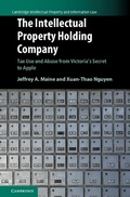 Cover: Intellectual Property Holding Company - Cambridge University Press