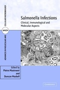 Cover: Salmonella Infections - Cambridge University Press