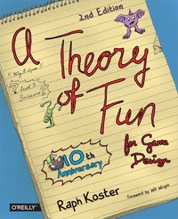 Abbildung von: Theory of Fun for Game Design - O'Reilly