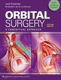Abbildung von: Orbital Surgery - WOLTERS KLUWER HEALTH