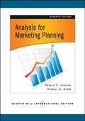 Cover: Analysis for Marketing Planning - McGraw Hill Higher Education