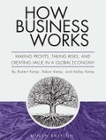 Cover: How Business Works - Cognella, Inc