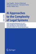 Cover: AI Approaches to the Complexity of Legal Systems - Springer