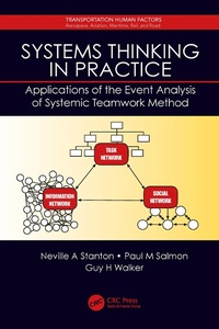 Abbildung von: Systems Thinking in Practice - CRC Press
