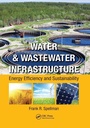 Bild: Water & Wastewater Infrastructure - CRC Press