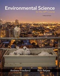 Cover: Environmental Science for the AP&reg; Course - W.H.Freeman & Co Ltd