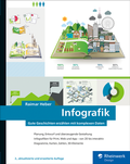 Cover: Infografik - Rheinwerk