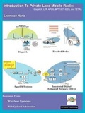 Cover: Introduction to Private Land Mobile Radio (LMR) - Althos