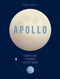 Enlarge image Cover: Apollo - Harry N. Abrams, Inc.