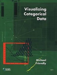 Enlarge image Cover: Visualizing Categorical Data - SAS Institute