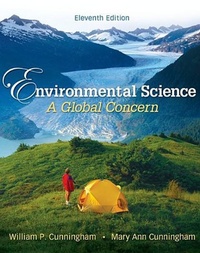 Enlarge image Cover: Environmental Science - McGraw-Hill/Glencoe