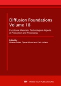 Cover: Functional Materials: Technological Aspects of Production and Processing - Trans Tech Publications Ltd