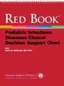 Cover: Red Book (R) - American Academy of Pediatrics