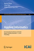 Cover: Applied Informatics - Springer