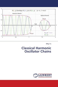 Enlarge image Cover: Classical Harmonic Oscillator Chains - LAP Lambert Academic Publishing