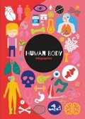 Cover: Human Body - The Secret Book Company