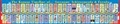 Cover: Kansas Student Reference Timelines - (Pack of 10) - Gallopade International