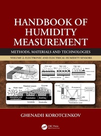 Abbildung von: Handbook of Humidity Measurement, Volume 2 - CRC Press