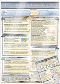 Cover: Hypnose Quickfinder Teil 2 - Die wichtigsten Techniken und Interventionen auf einen Blick (2025) - FuturePaceMedia