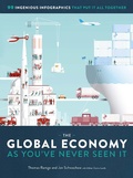 Bild: The Global Economy as You've Never Seen It: 99 Ingenious Infographics That Put It All Together - The Experiment