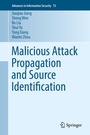 Cover: Malicious Attack Propagation and Source Identification - Springer