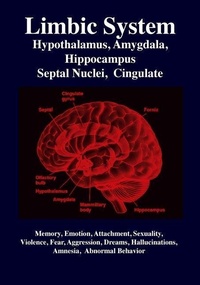 Enlarge image Cover: Limbic System - Science Publishers