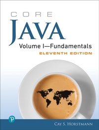 Abbildung von: Core Java - Pearson