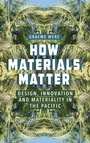 Cover: How Materials Matter - Berghahn Books