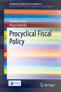 Cover: Procyclical Fiscal Policy - Springer