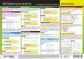 Cover: Mathematische Gesetze - Schulze Media